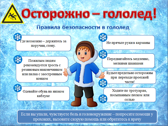 Внимание! Гололед и сосульки! Внимание! Гололед и сосульки!.